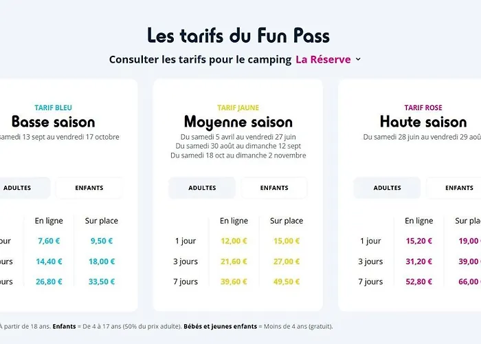 Esperanza Des Landes Camping *